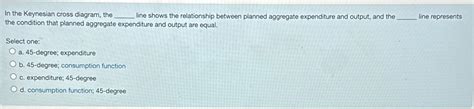 Solved In the Keynesian cross diagram, the line shows the | Chegg.com