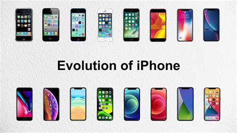 Evolution Of Iphones Youtube