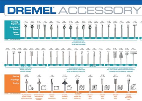 Single Page Dremel Accessory Guide Really Nice Dremel Accessories