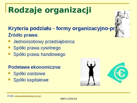 Rodzaje Firm I Struktury Organizacyjne Rodzaje Organizacji