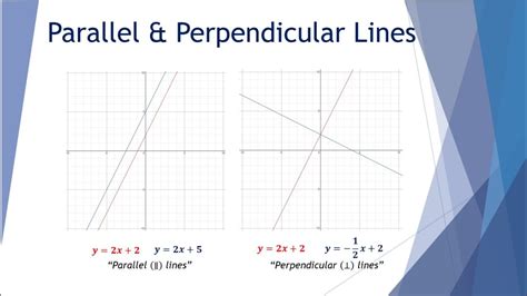 Parallel And Perpendicular Lines Youtube