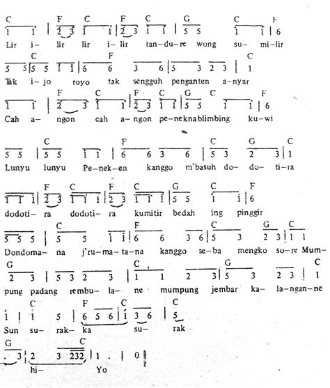 Chord dan Lirik Lagu Jawa Tengah Lir Ilir dengan Terjemahannya