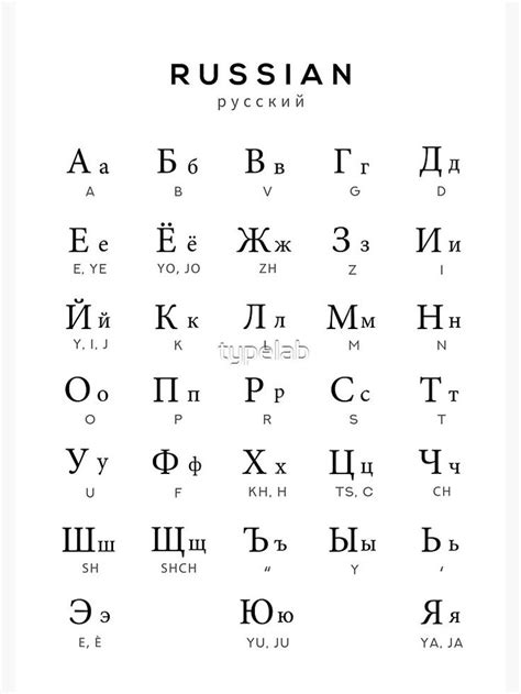 Cyrillic Alphabet Cyrillic Alphabet Russian Alphabet Learn Russian