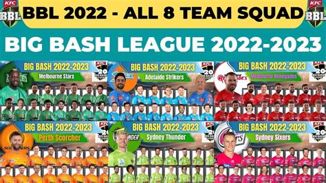 Big Bash League 2022 23all Team Final Squad Bbl 2022 23 Youtube