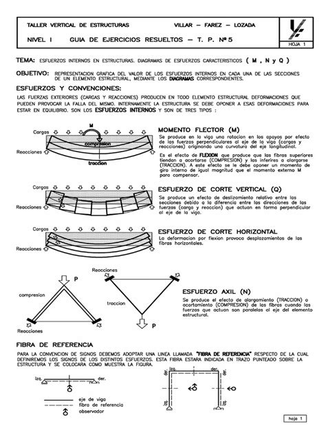 PDF Myslide Es Diagramas De Esfuerzos Caracteristicos DOKUMEN TIPS