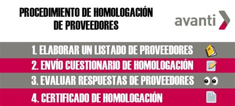 Proveedores Homologados Aspectos A Tener En Cuenta ALean