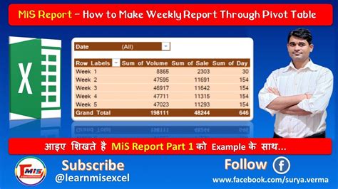 Mis Report In Excel For Beginners How To Make Mis Reports Weekly Part 1 Misreporting