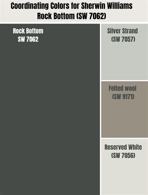 Sherwin Williams Rock Bottom Sw 7062 Paint Color Review In 2023