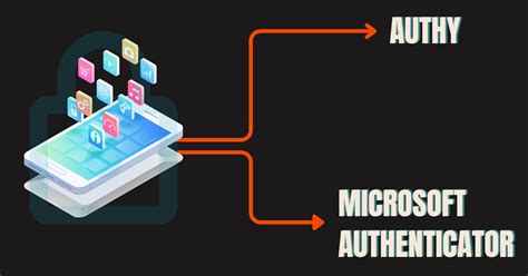 Authy Vs Microsoft Authenticator Which Is For You