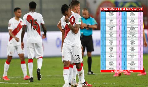 Selección Peruana desciende en el ranking FIFA