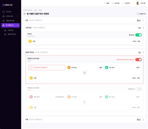 Grid Iot Ui Ux Hoonishere