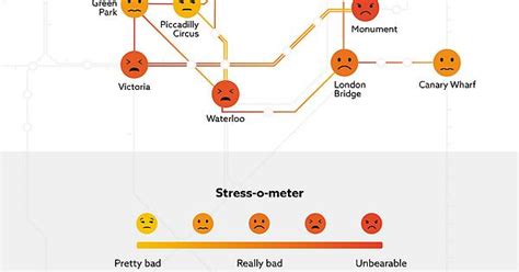 London S Most Stressful Tube Stations Imgur