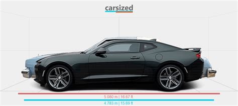 Dimensions Chevrolet Camaro 2015 Present Vs Oldsmobile Cutlass Supreme 1977 1988