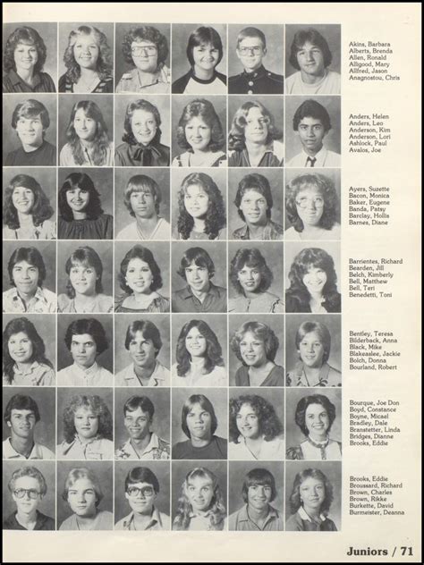 1983 yearbook from Pasadena High School from Pasadena, Texas