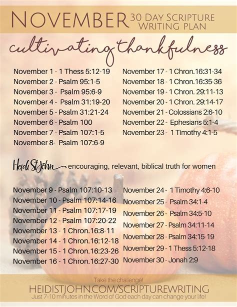 November Scripture Writing Plan