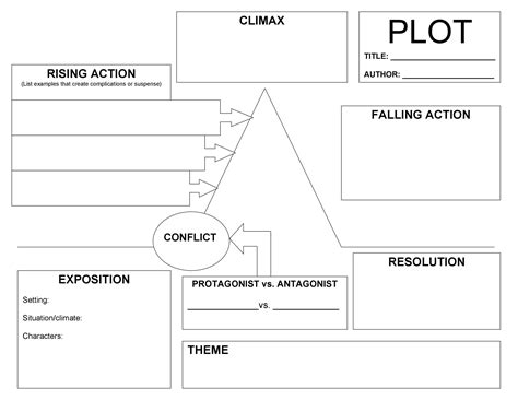 45 Professional Plot Diagram Templates (Plot Pyramid) ᐅ TemplateLab