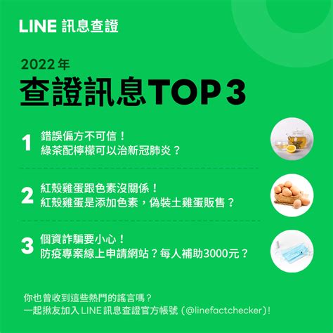 Line訊息查證2022年度假訊息排行榜大公開！ 疫情仍為焦點！錯誤偏方「綠茶加檸檬」治新冠排名第一 假疫情補助則為第三 民生食物議題受關注