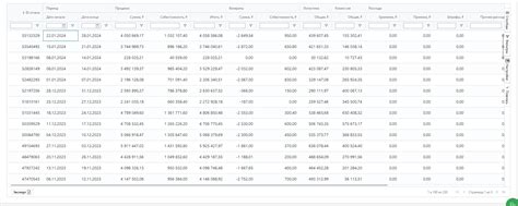 Еженедельные отчеты | База знаний MPSTATS