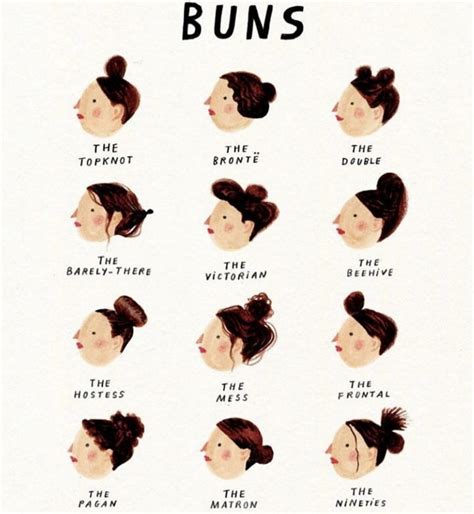 Different Hair Buns : r/coolguides