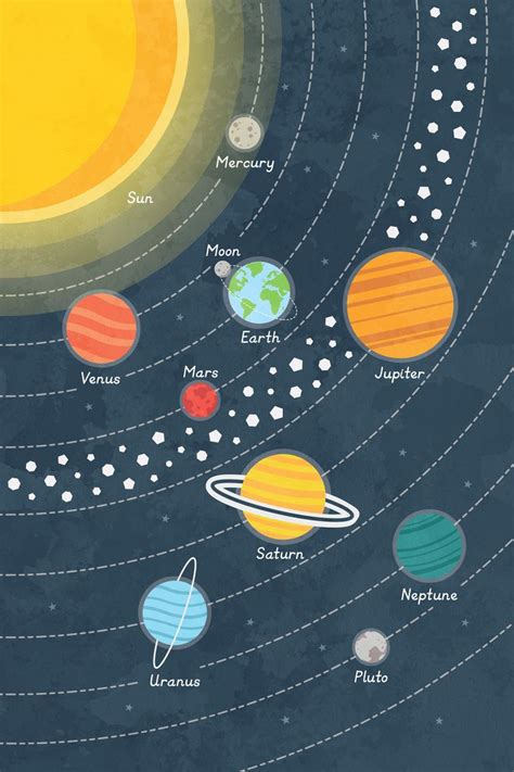 The Solar System With Planets And Stars On It