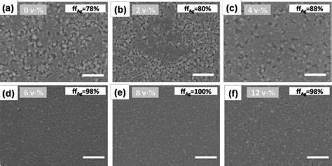 Sem Images Of Nm Ultrathin Ag Films Deposited On Glass Substrates