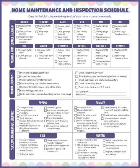 Home Maintenance Checklist 15 Free Pdf Printables Printablee Home