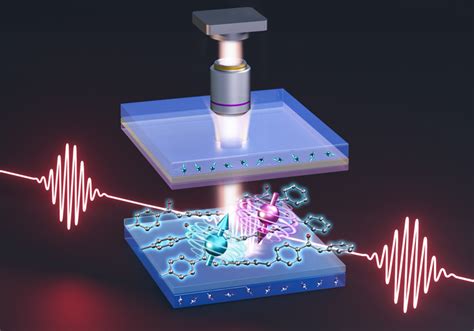 Quantum Sensing In Your Pocket Eurekalert