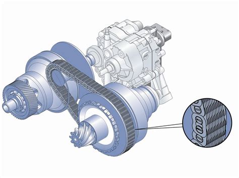 Transmisión CVT Autocosmos