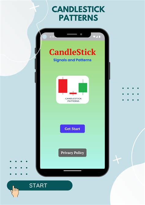 Candlestick Patterns APK for Android Download