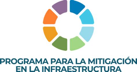 Programa para la Mitigación en la Infraestructura Recuperación Fondos