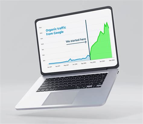 We helped a monitoring SaaS startup increase organic traffic by 1,330%