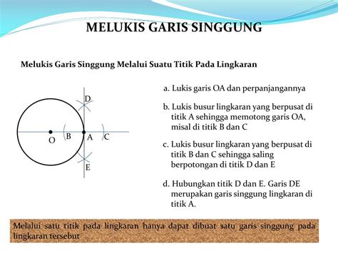 PPT - GARIS SINGGUNG LINGKARAN PowerPoint Presentation, free download ...