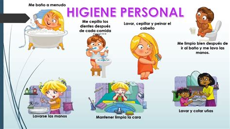 Los hábitos de higiene personal de limpieza del hogar y del entorno