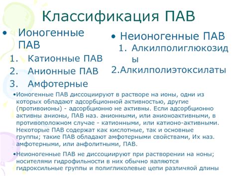 Поверхностно-активные вещества (ПАВ)