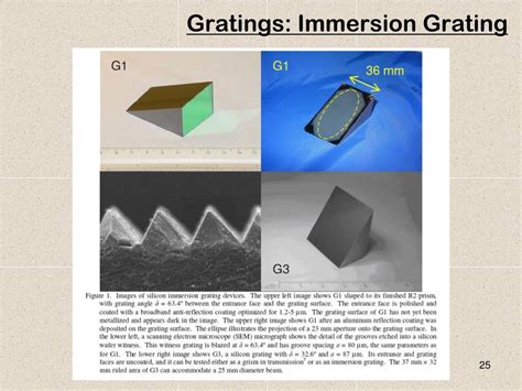 Ppt Astronomical Observational Techniques And Instrumentation