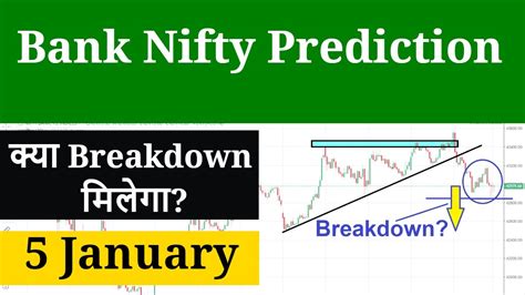 Bank Nifty Prediction For Tomorrow 5 January 2023 Youtube