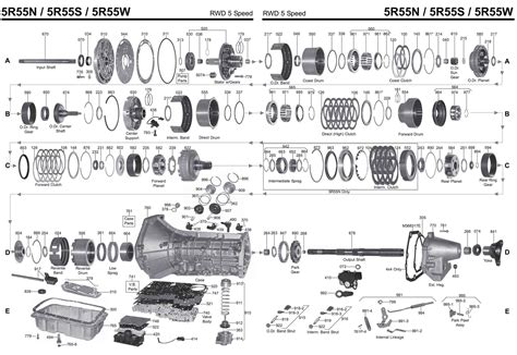 How To Change 5r55e Transmission Shift Connecting Rod Linkag