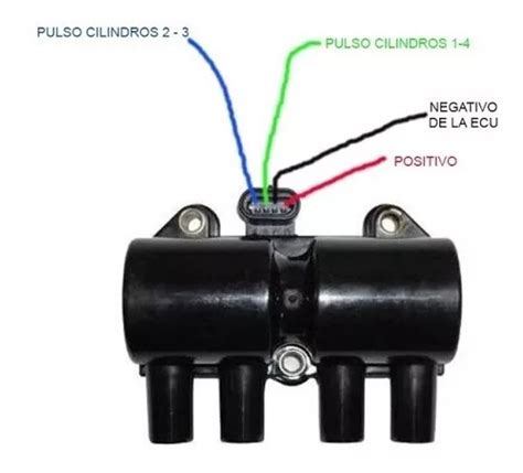 Bobina Encendido Chevrolet Corsa Classic Fun Ralux Pines En Venta En