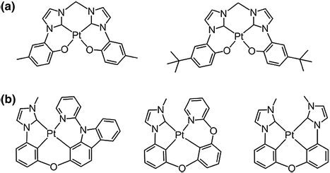 1 Left Molecular Structures Of A Symmetrical And B Unsymmetrical