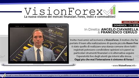 Analisi Flash Dei Mercati Finanziari Del Giugno Con Angelo