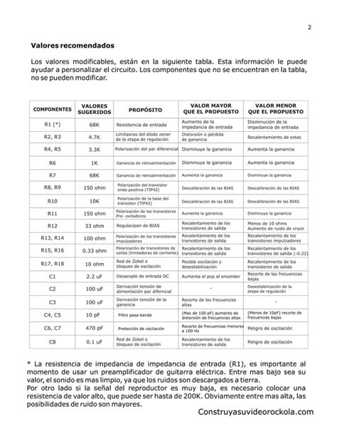 Amplificador Monof Nico De Watts Ppt