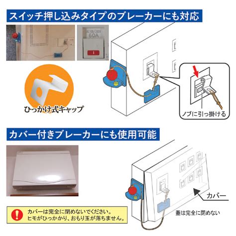 79％以上節約 スイッチ断ボールiii スイッチダンボール 通電火災防止装置 ブレーカー自動遮断装置 防災グッズ セット 防災セット 家庭用