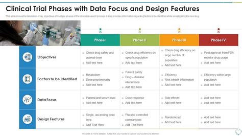 Clinical Trial Phases Data Focus And Design Features Presentation