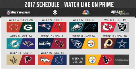 Watch NFL Thursday Night Football - CBS/NBC Live Stream - Totalsportek ...