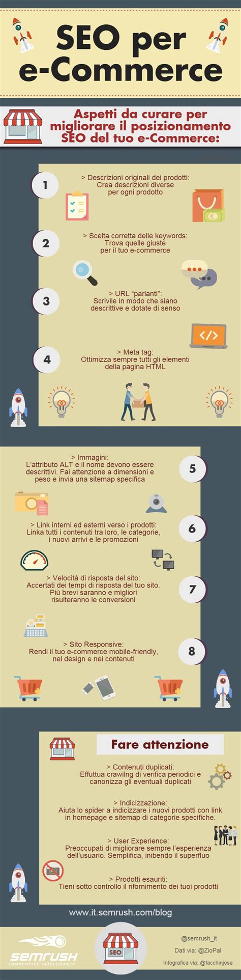 SEO Per Ecommerce Come Posizionare Il Tuo Shop Online