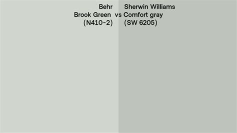 Behr Brook Green N410 2 Vs Sherwin Williams Comfort Gray Sw 6205 Side By Side Comparison