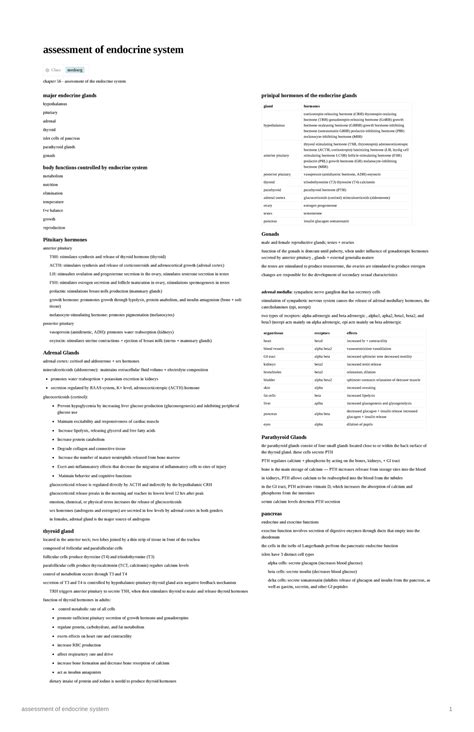 Assesment Of Endocrine Assessment Of Endocrine System 1 Assessment Of