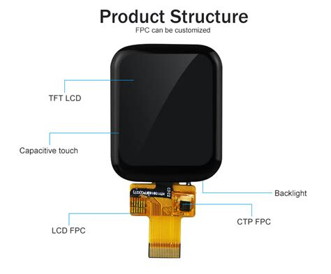 Polcd Inch X Ips Lcd St V Small Lcd Touch Screen Line Spi