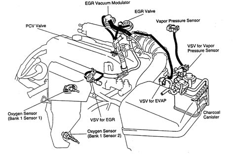 1992 mercury grand marquis engine diagram