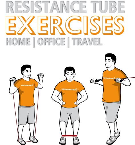 Resistance Tube Exercises Workout Guide